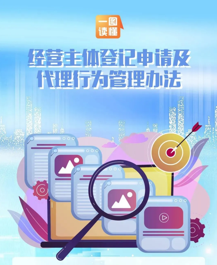 《经营主体登记申请及代理行为管理办法》（ 一图